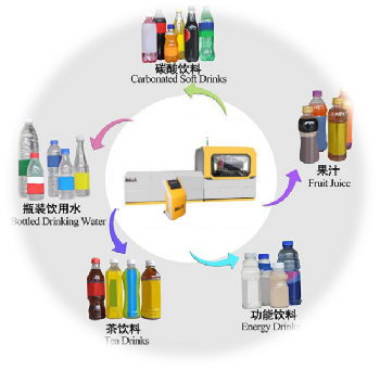 plastic cap molding machinery.png